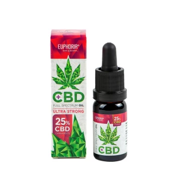 Euphoria CBD Ultra Strong 25% CBD