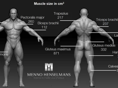 Sportteljestmnybeli klnbsgek!