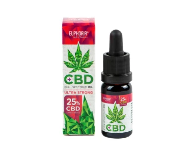 Euphoria CBD Ultra Strong 25% CBD