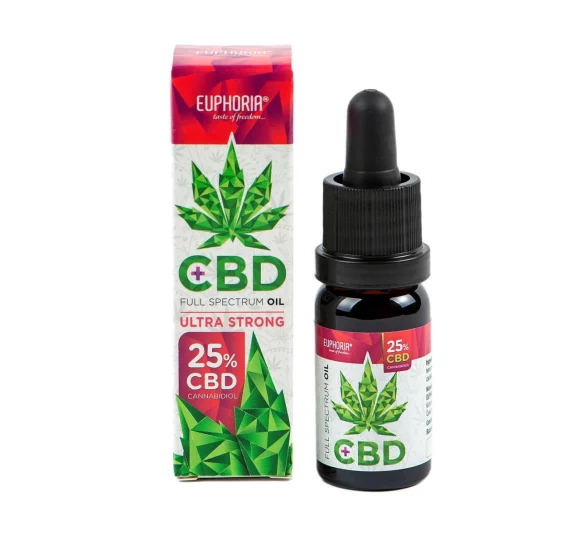 Euphoria CBD Ultra Strong 25% CBD